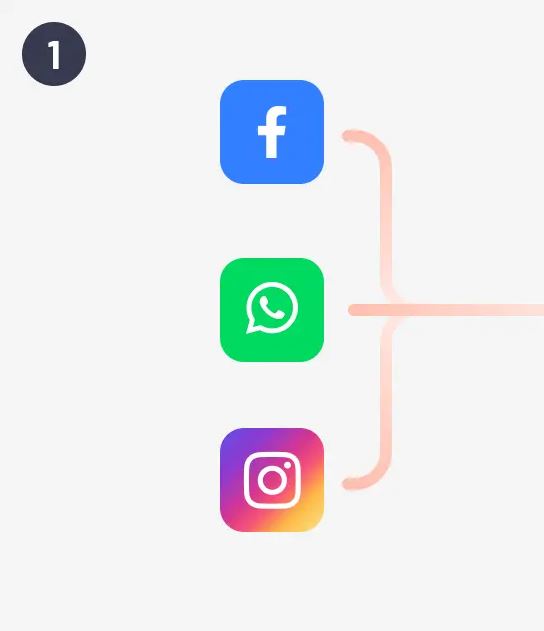 Atraé más clientes